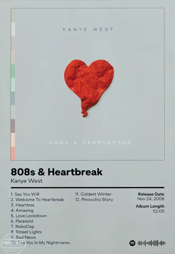 Kanye West  - 808s & Heartbreak